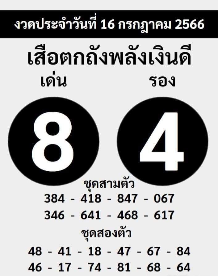 เสือตกถังพลังเงินดี 16 กรกฎาคม 2566