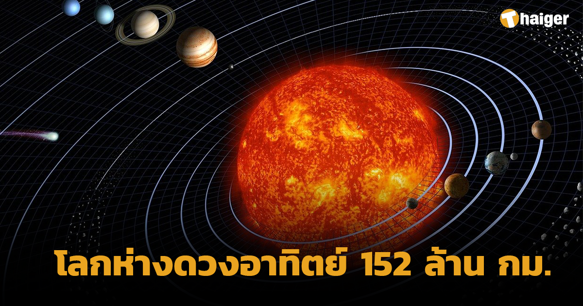 โลกห่างดวงอาทิตย์ในรอบปี 2566