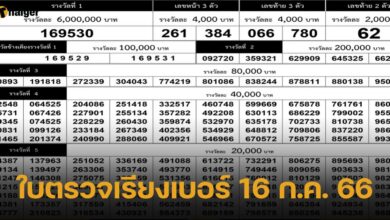 ใบตรวจเรียงเบอร์ 16 7 66