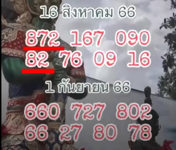 เลขเด็ดท้าวเวสสุวรรณ 1 กันยายน 2566