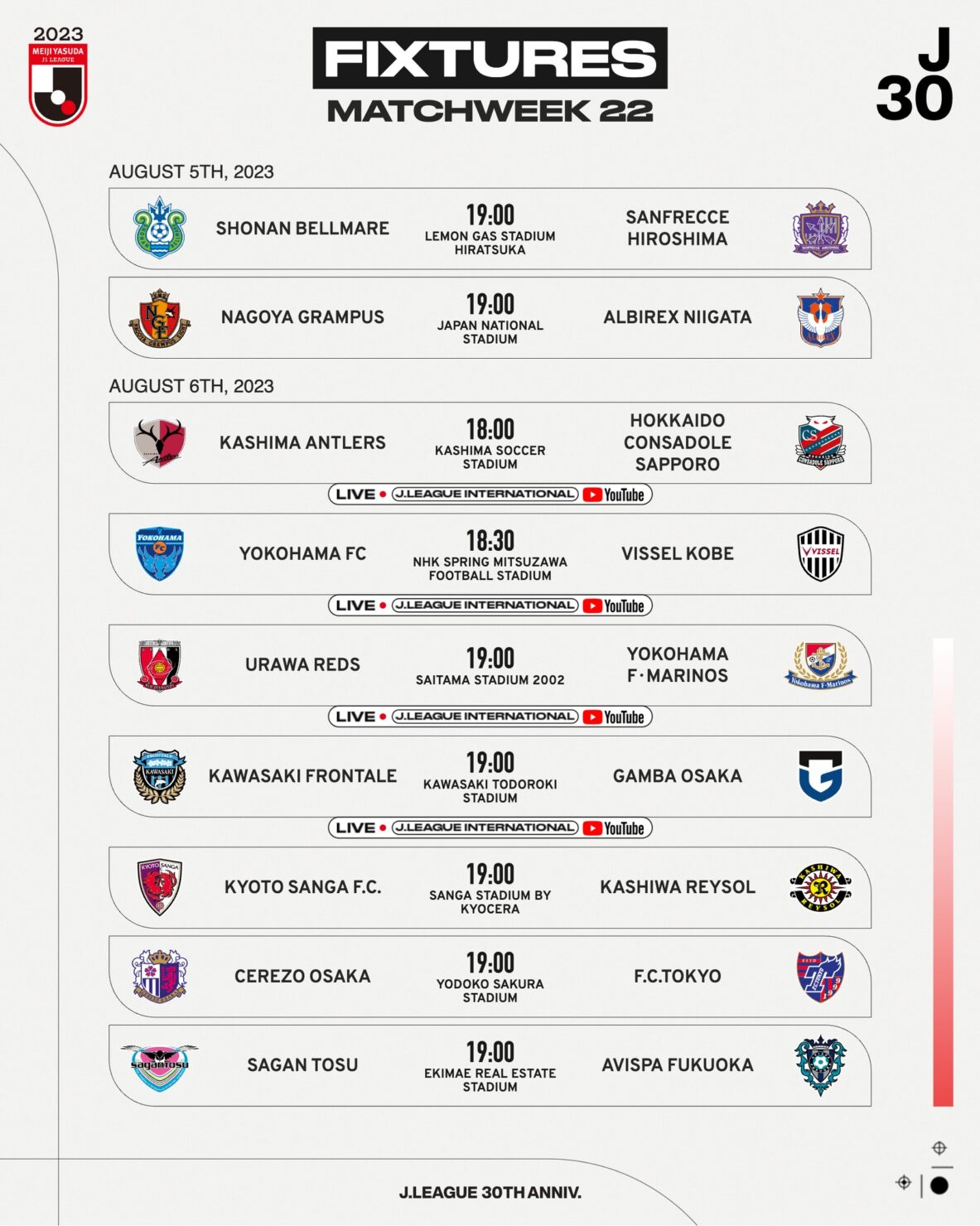 ตารางแข่งขัน เจลีก ญี่ปุ่น สัปดาห์ที่ 22