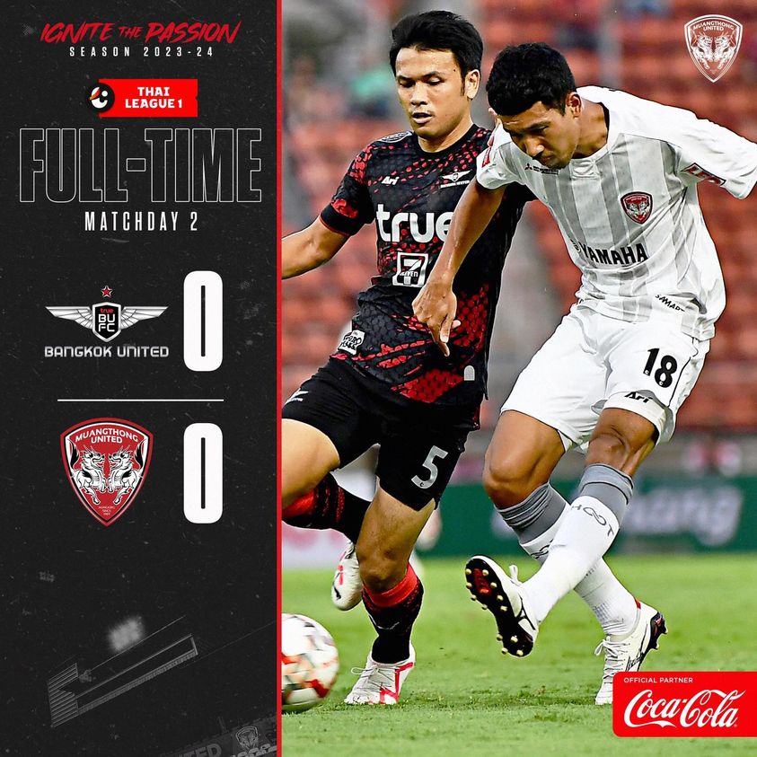 ผลบอลล่าสุด ไทยลีก แบงค็อก เมืองทอง