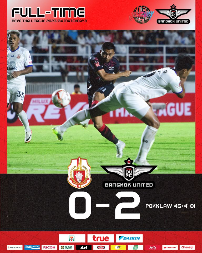 ผลบอลเมื่อคืนนี้ ไทยลีก ลำพูน แบงค็อก