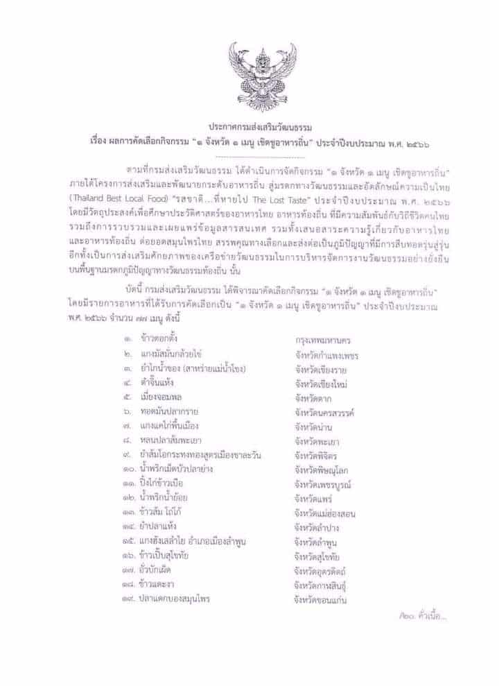 ผลการคัดเลือก 1 จังหวัด 1 เมนู เชิดชูอาหารถิ่น