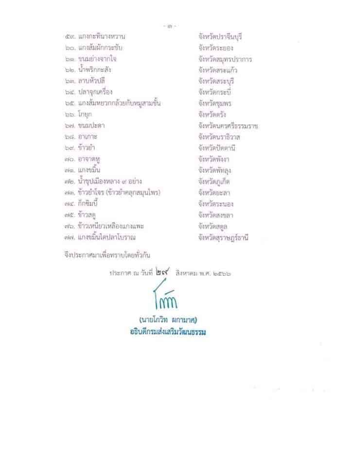 ผลการคัดเลือก 1 จังหวัด 1 เมนู เชิดชูอาหารถิ่น