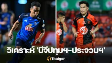วิเคราะห์บอล เมืองทอง บีจี ปทุม ประจวบ