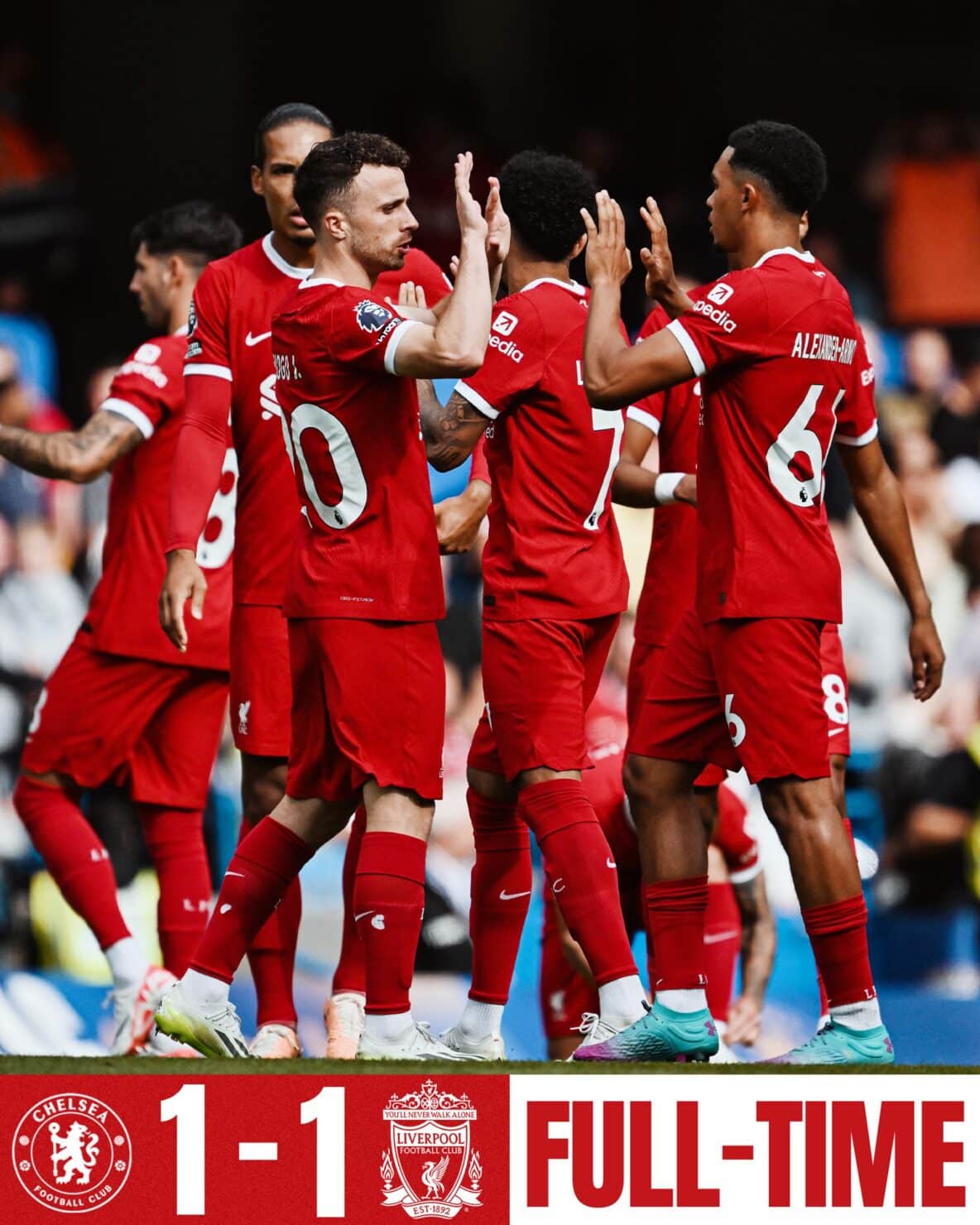 ผลบอลเมื่อคืนนี้ พรีเมียร์ลีก เชลซี ลิเวอร์พูล