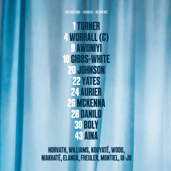 11 ตัวจริง แมนยู ฟอเรสต์