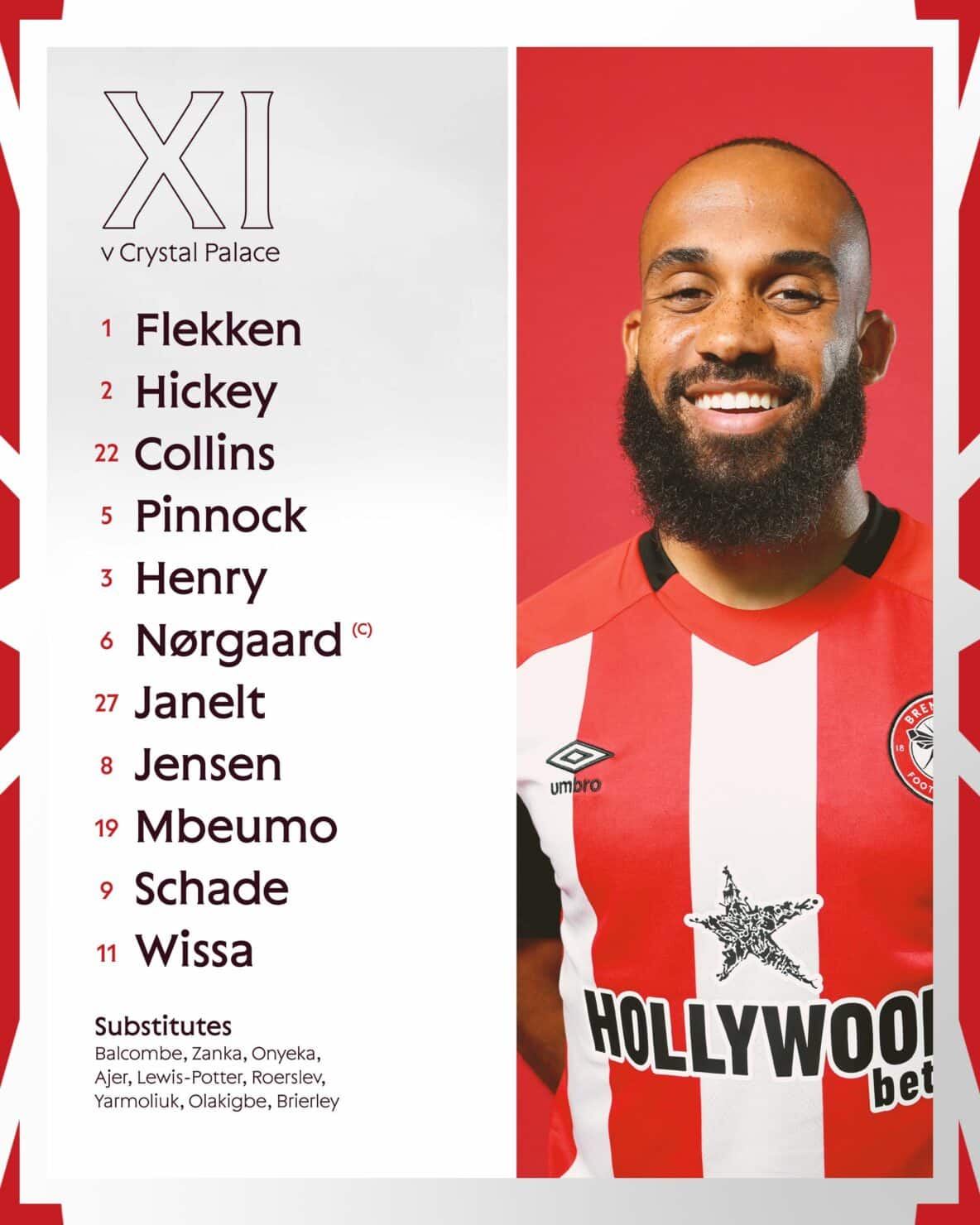 11 ตัวจริง เบรนท์ฟอร์ด คริสตัล พาเลซ