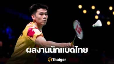 แบดมินตัน ชิงแชมป์โลก 2023