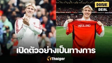 ฮอยลุนด์