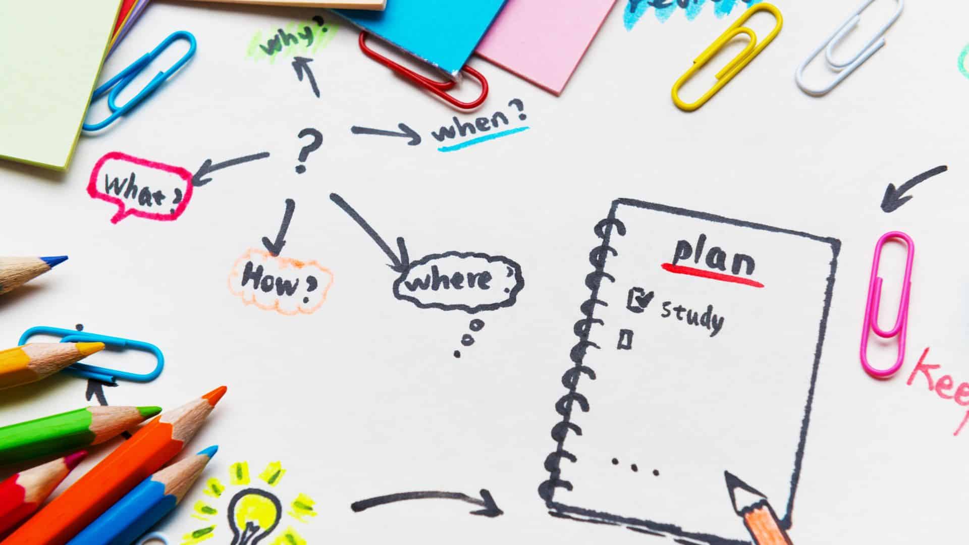 Manifest คืออะไร