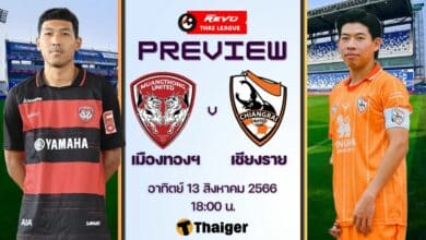 ดูบอลสด ไทยลีก เมืองทอง เชียงราย