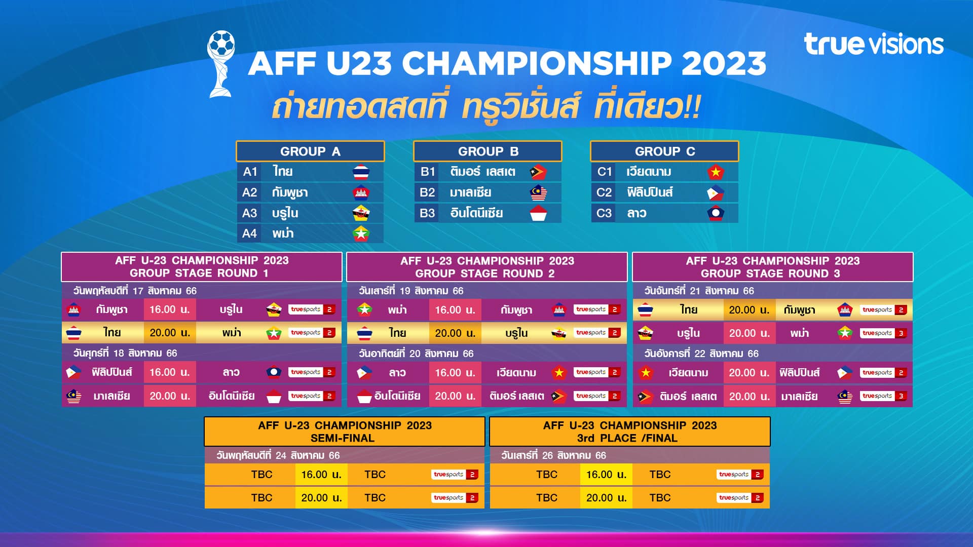 ฟุตบอลชาย U23 ชิงแชมป์อาเซียน 2023