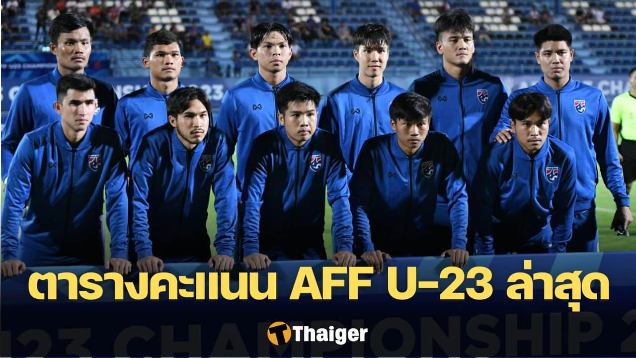 ตารางคะแนน ฟุตบอลชิงแชมป์อาเซียน U23