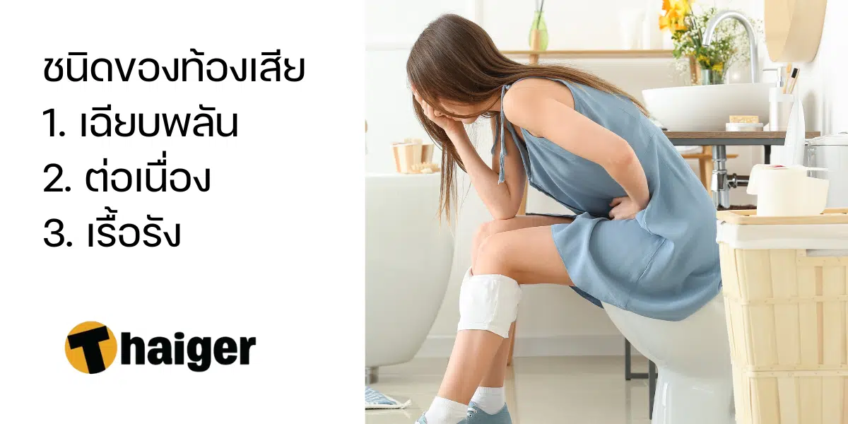 ชนิดของท้องเสีย 1. เฉียบพลัน 2. ต่อเนื่อง 3. เรื้อรัง