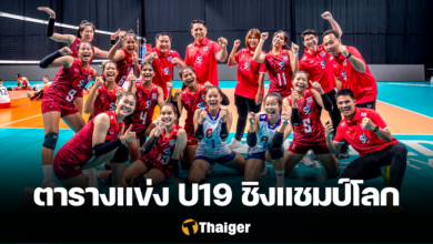 ตารางการแข่งขัน วอลเลย์บอลหญิง U19 ชิงแชมป์โลก 2023