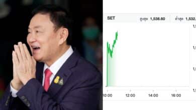ทักษิณ กลับไทย หุ้นขึ้น