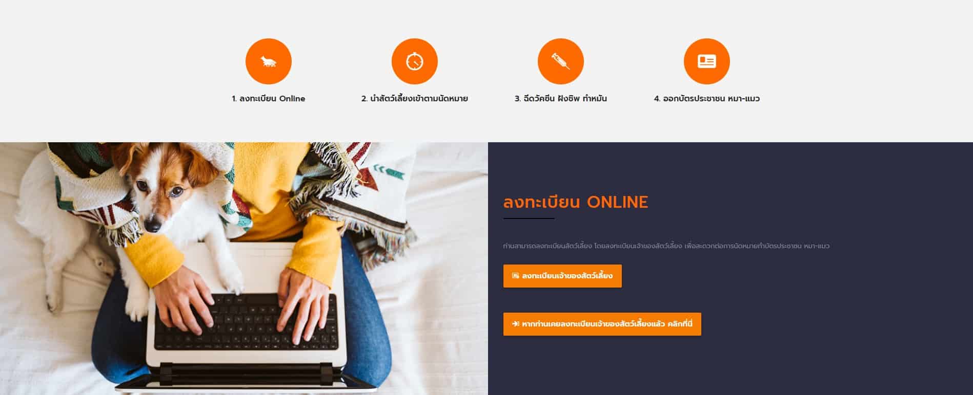 ทำบัตรประชาชนน้องหมา น้องแมว