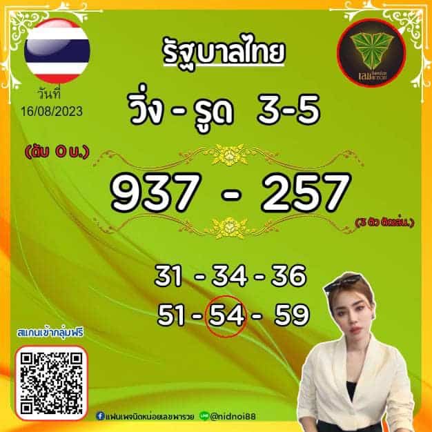 นิดหน่อยพารวย งวด 16 ส.ค. 66