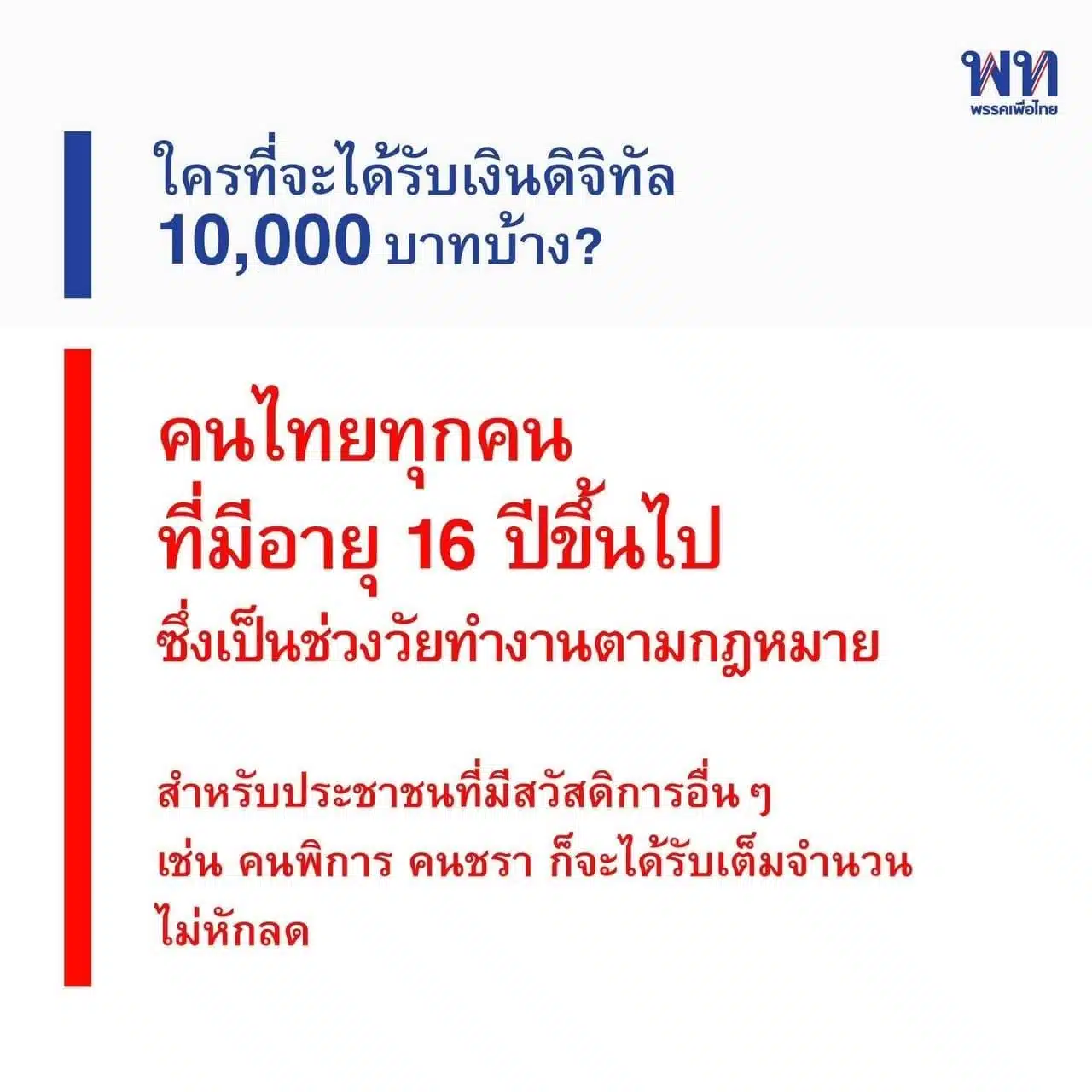 นโยบายเงินดิจิทัล