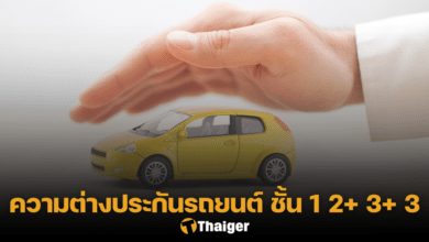 ประกันรถยนต์ชั้น 1 2+ 3+