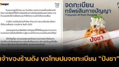 ปังชาสิทธิบัตร ขอโทษ ดราม่าจดทะเบียนทรัพย์สินทางปัญญา