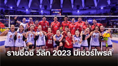 รายชื่อวอลเลย์บอลหญิงซี วีลีก 2023 มีเซอร์ไพรส์