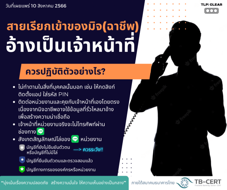 วิธีป้องกันแอปหลอกดูดเงิน