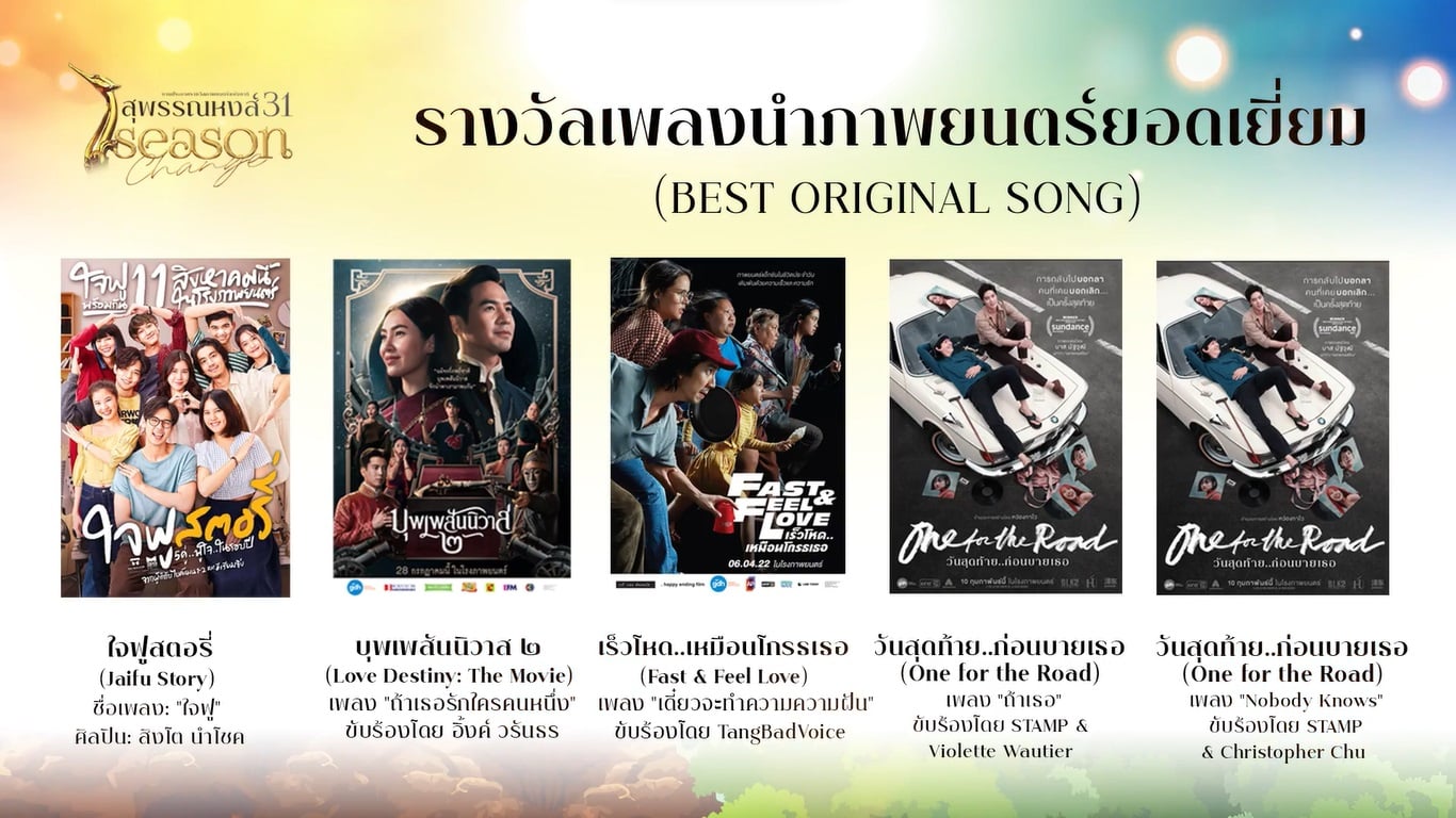 เพลงนำภาพยนตร์ยอดเยี่ยม สรุปผลรางวัลสุพรรณหงส์ ครั้งที่ 31