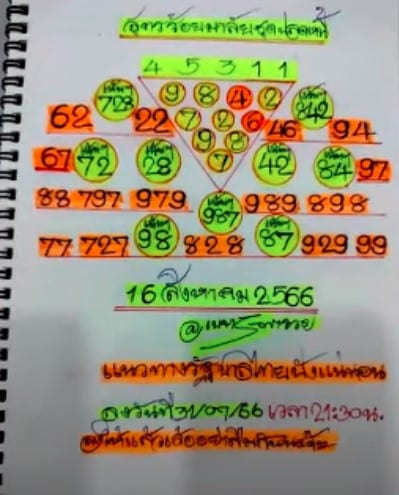 สูตรร้อยมาลัยชุดปลดหนี้ 16 8 66