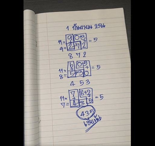 เลขนำโชคเหอหนาน 1 กันยายน 2566