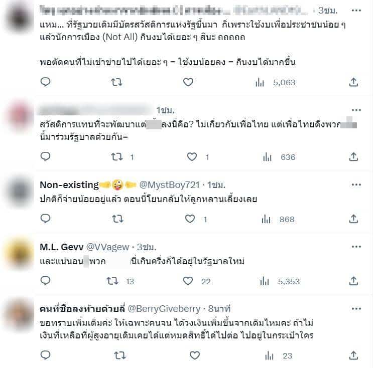 เทรนด์ทวิตเตอร์วันนี้