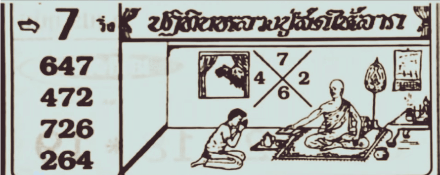 เลขเด็ด ปฏิทินหลวงปู่สดให้ลาภ 16 8 66