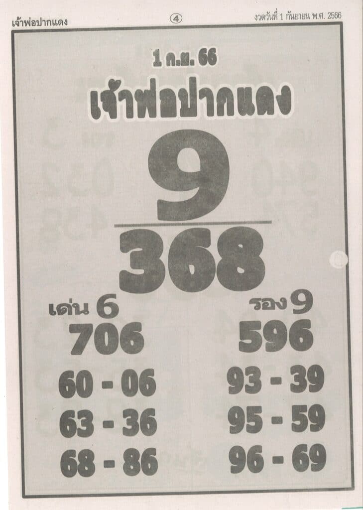 เลขเด็ด หลวงพ่อปากแดง 1 9 66