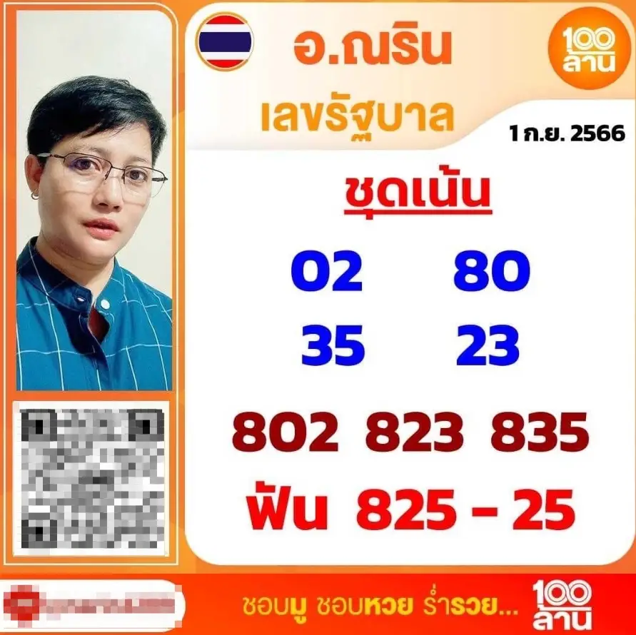 เลขเด็ด นรินทร์ ภารวย 1 9 66