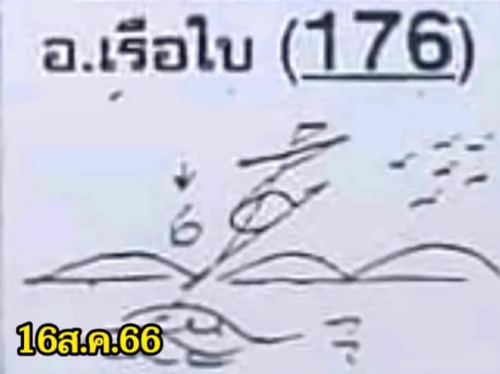 เลขเด็ด อ.เรือใบ 16 8 66