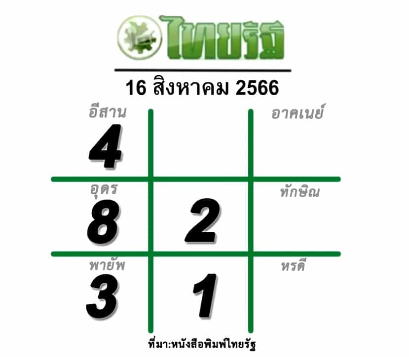 เลขเด็ดไทยรัฐ เดลินิวส์ บางกอกทูเดย์ 16 8 66