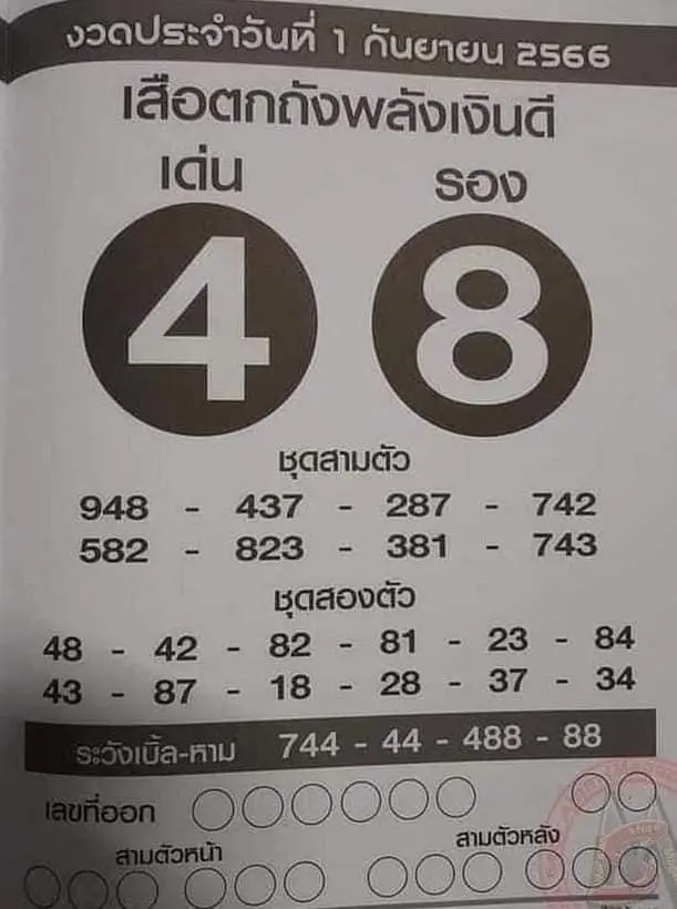 เสือตกถัง พลังเงินดี 1 ก.ย. 66