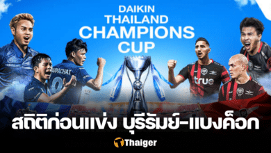 ไทยแลนด์ แชมเปี้ยน คัพ 2023