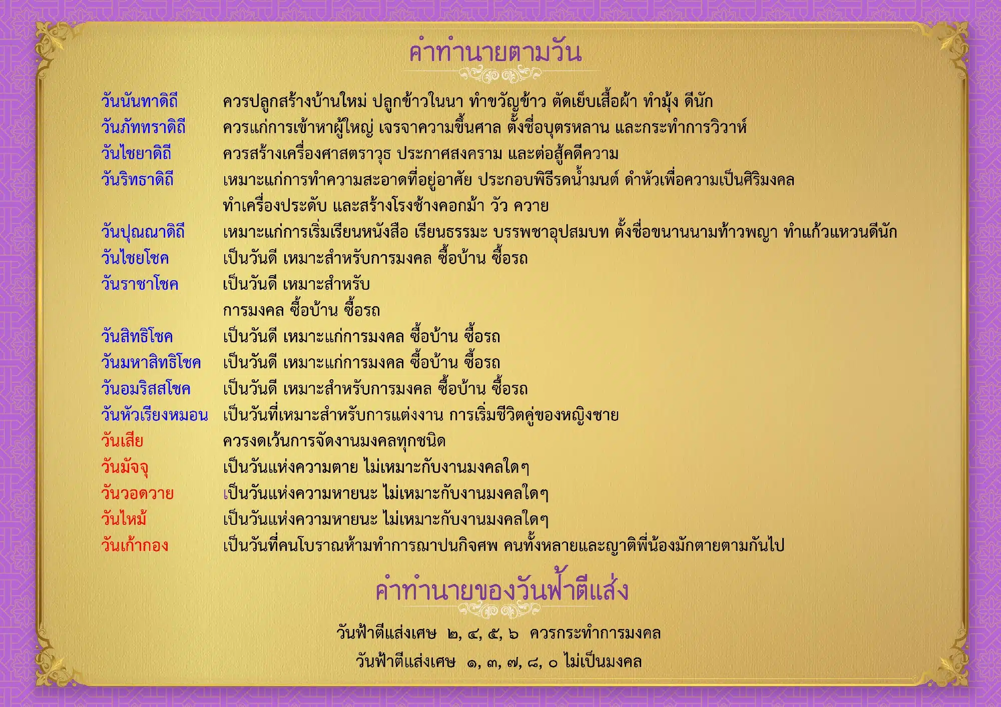 คำทำนายตามฝัน ปฏิทินล้านนา 2566
