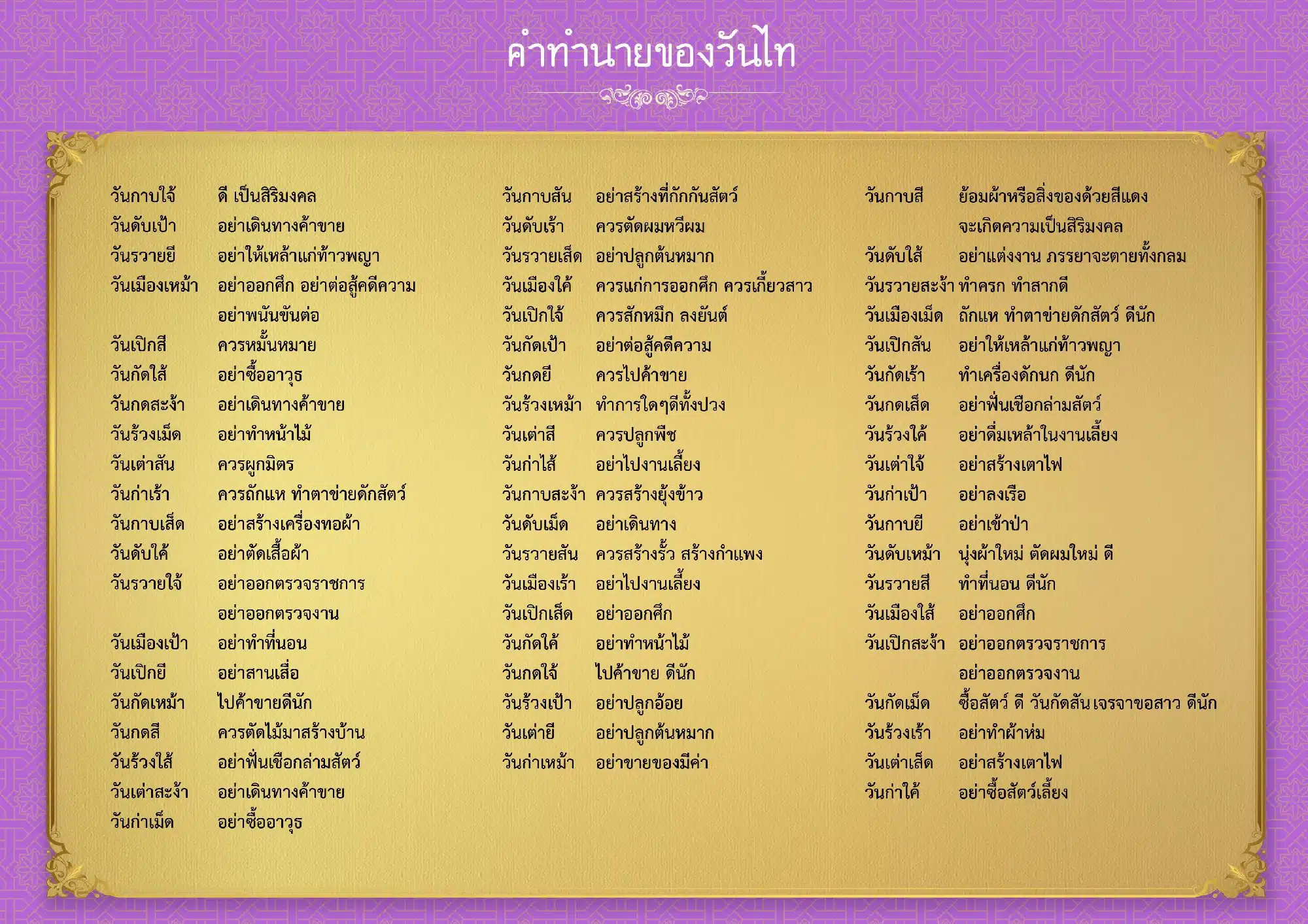 คำทำนายวันไท ปฏิทินล้านนา