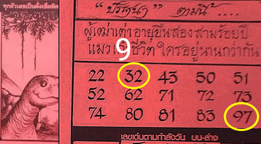 ปริศนาปกแดง 16 9 66