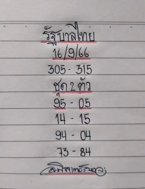 เลขเด็ด มิสเตอร์บอล 16 9 66