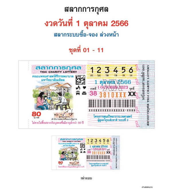 แปลปกสลากงวดนี้ 1 10 66 คณะแพทยศาสตร์