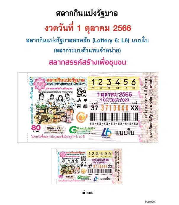 แปลปกสลาก งวดนี้ 1 ต.ค. 66
