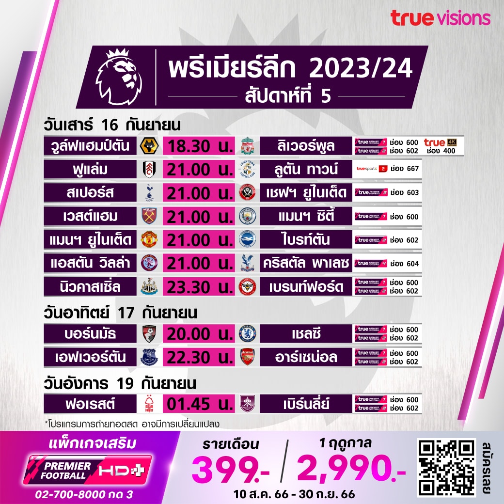 โปรแกรม พรีเมียร์ลีก 2023/24 สัปดาห์ที่ 5