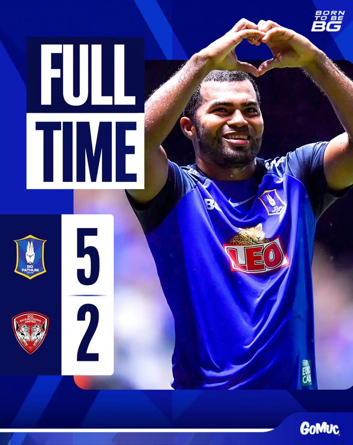 ผลบอลเมื่อคืนนี้ ไทยลีก บีจี ปทุม เมืองทอง