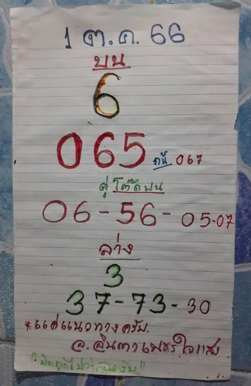 เลขเด็ด "อาจารย์อินตา เพชรใจแสง" แนวทางเด่นบน-ล่าง ลุ้นหวยงวด 1 ต.ค. 66