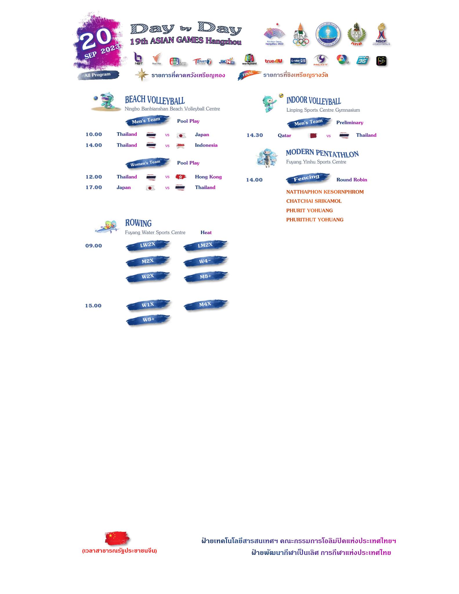 ตารางแข่งเอเชียนเกมส์ 2023 วันที่ 20
